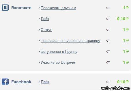 заработок в социальных сетях